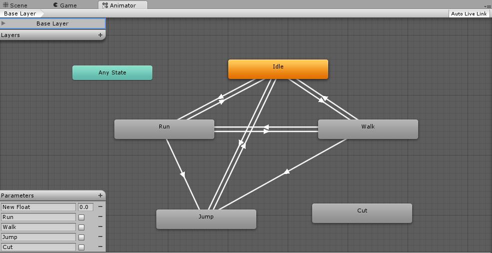 Unity Animatorのループについて 趣が大事